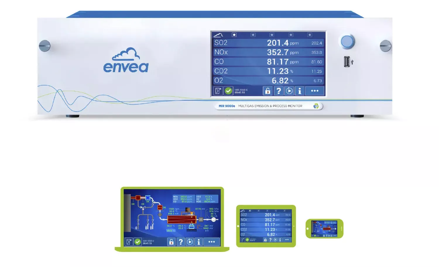 ENVEA MIR 9000e